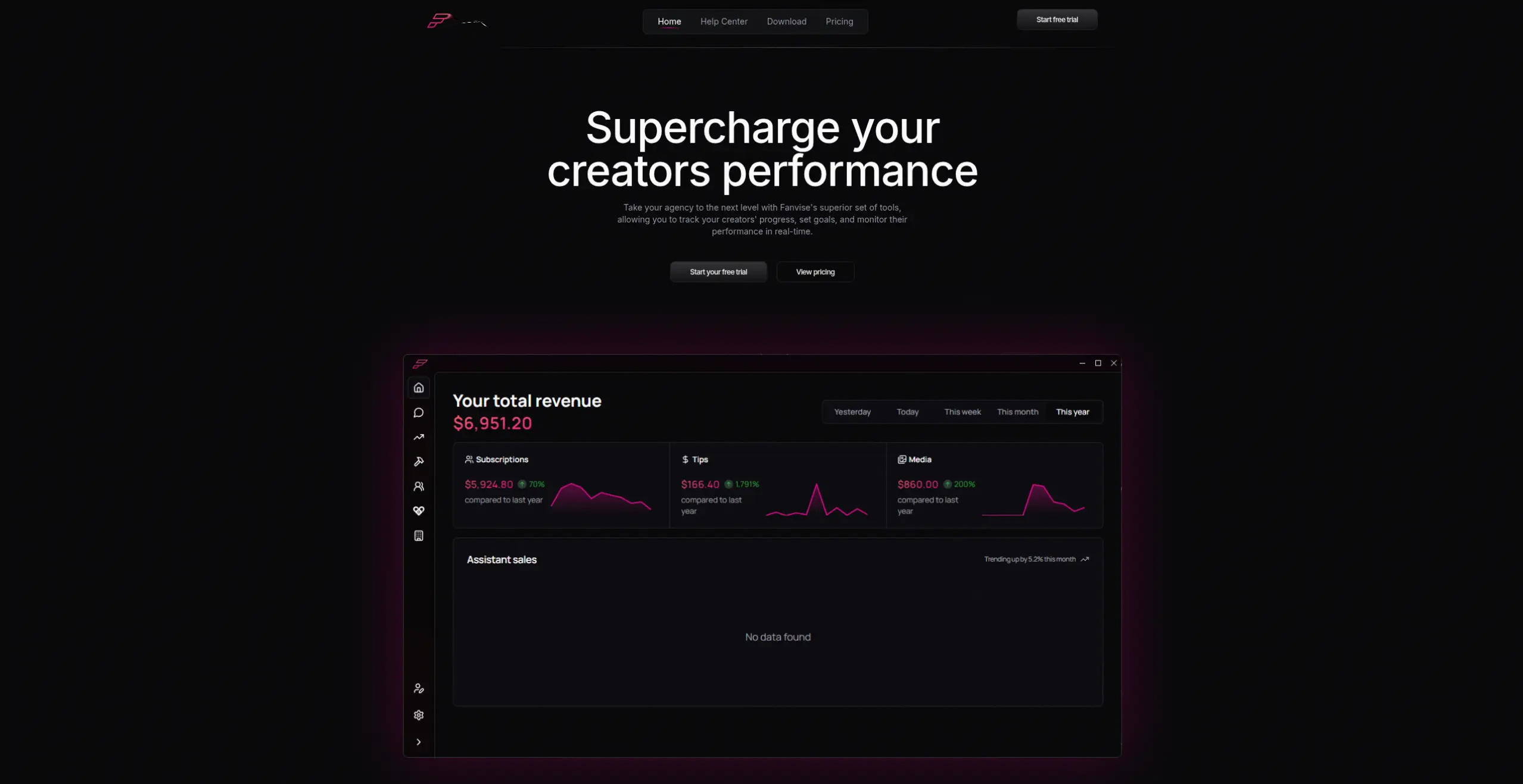 Confidential Client preview